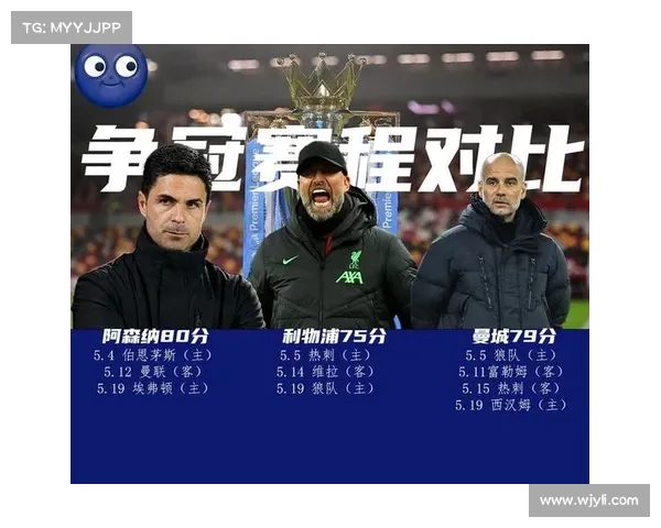 英超新赛季展望：强队纷争，谁将夺冠？