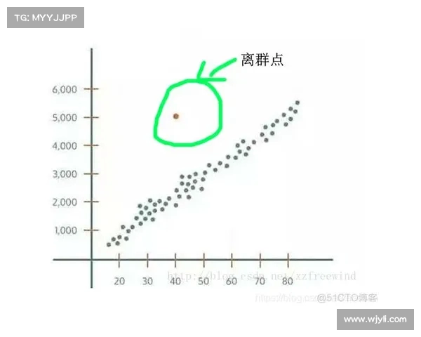 “是∑还是½?”姜萍误认数学符号,网友揭露真相! “是∑还是½?”姜萍误认数学符号,网友揭露真相!